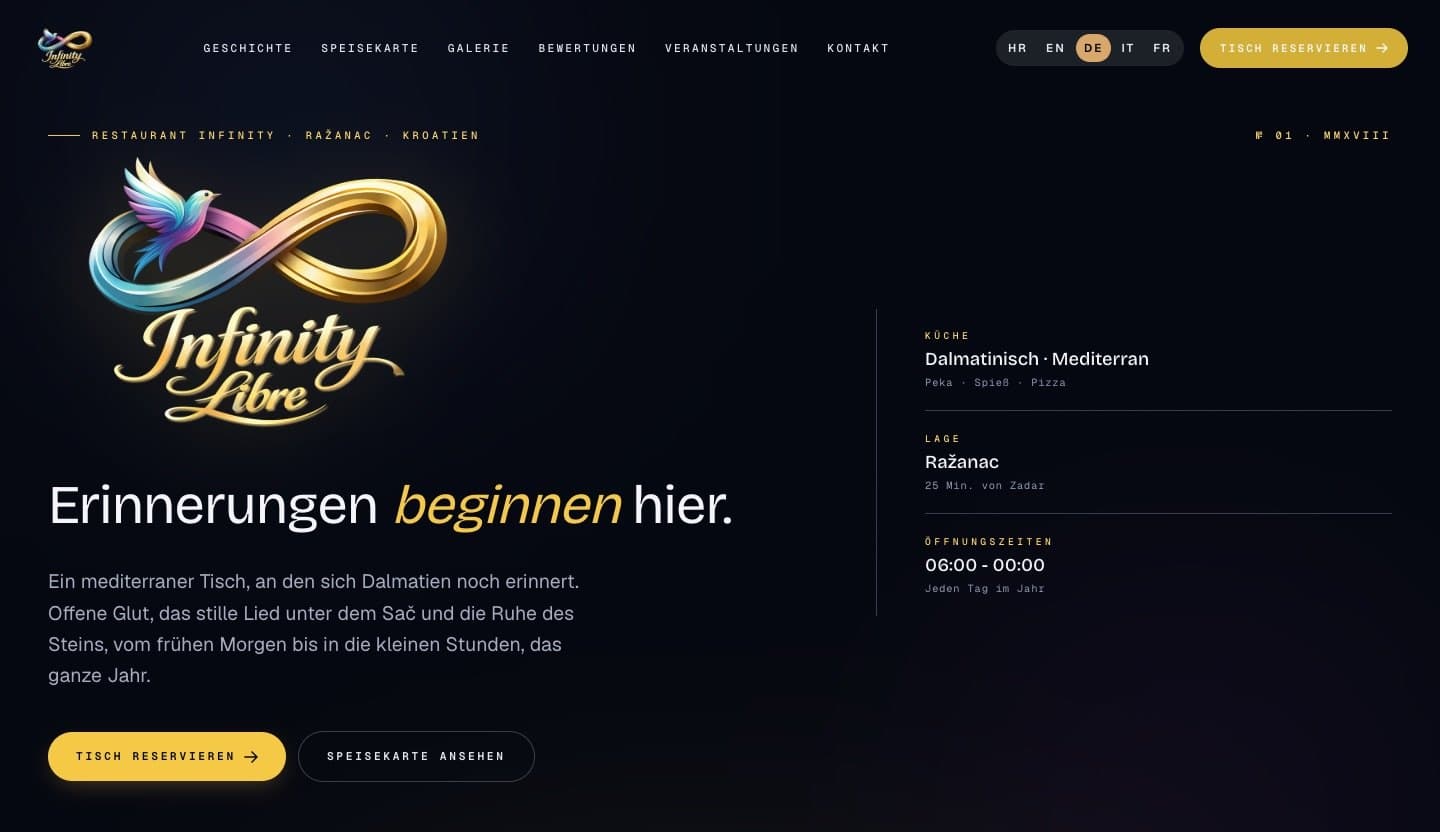 Deutsche Fassung der Startseite von Restoran Infinity Libre am Desktop: Überschrift 'Erinnerungen beginnen hier.', Schaltflächen 'Tisch reservieren' und 'Speisekarte ansehen', rechts Küche, Lage und Öffnungszeiten.