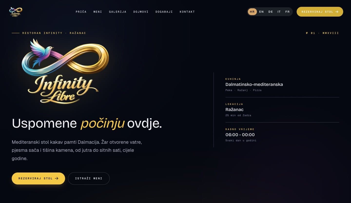 Kroatische Startseite von Restoran Infinity Libre in Ražanac am Desktop: Logo, Überschrift 'Uspomene počinju ovdje.', Schaltfläche zur Tischreservierung, Sprachumschalter HR, EN, DE, IT, FR und Angaben zu Küche, Lage und Öffnungszeiten.